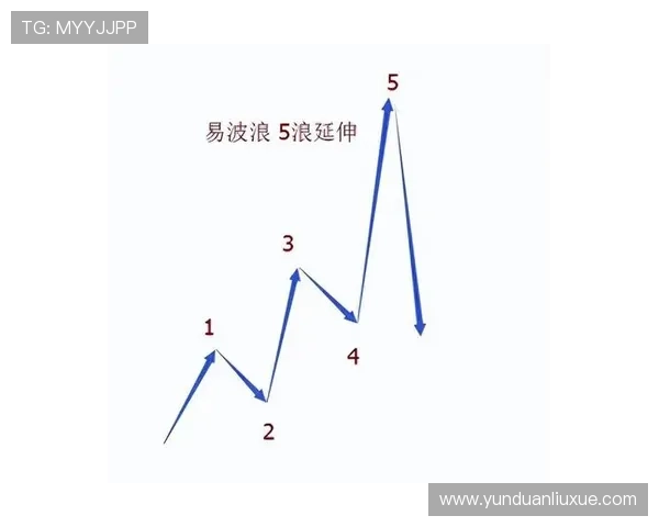 亚星正网专业的体育数据分析，助你精准把握比赛走势与投注机会