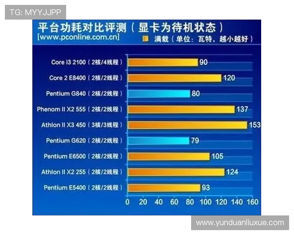 k8凯发版官网提供的多样化游戏类型介绍及玩法技巧，提升您的游戏胜率
